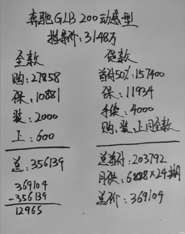 奔驰新车购置税怎么算_新车购置价是否含税_购置新车需要交哪些税