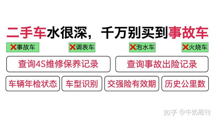 鄂尔多斯二手豪车市场_南宁二手丰田86车市场_二手车市场如何交易