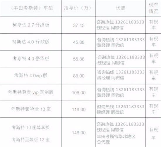 丰田新车15万左右的车_v6丰田商务新车多少钱_丰田2016新车suv上市