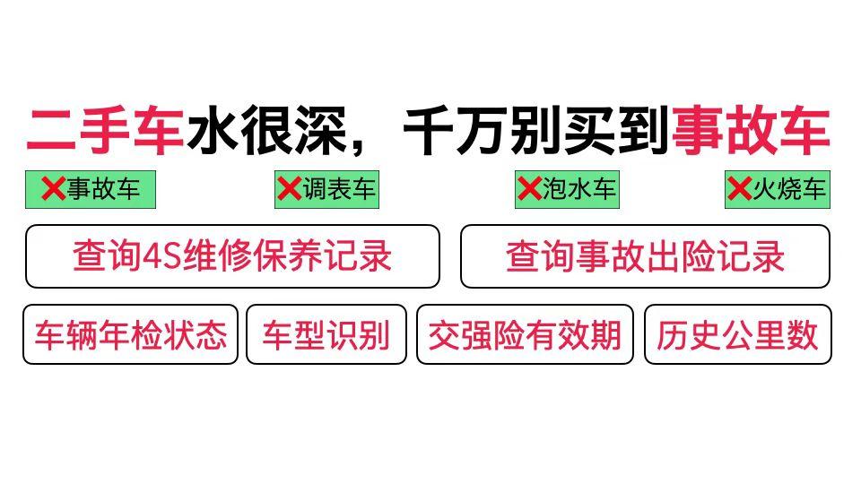 二手摩托异地提档过户_二手车提档过户需要什么材料_二手车提档过户需要什么材料