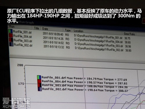 别克君威GS ECU升级实测