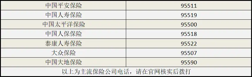 小汽车只买交强险出了小事故怎么赔_交强险赔不赔水淹车_交强险无责代赔条款