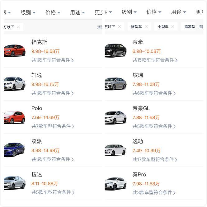 十万左右买新车还是二手车好_新车5万左右有什么车_五万左右买新车什么车好