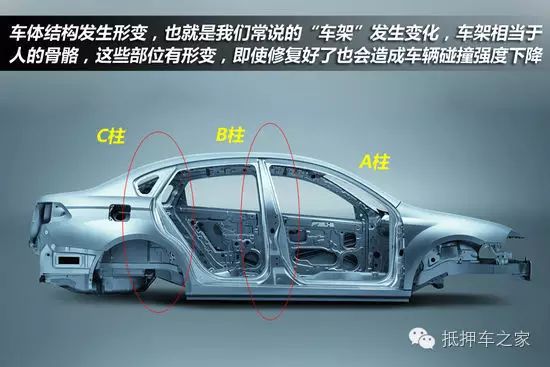 车辆侧翻算事故车吗_什么样的算事故车_换过元宝梁算事故车吗