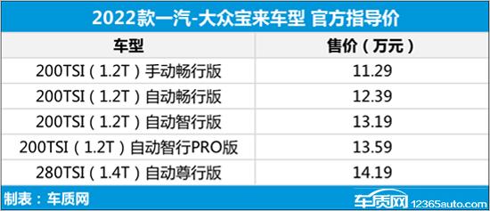 大众速腾新车多少钱一辆_一汽大众最新宝来_一汽大众宝来新车价格