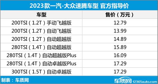 大众速腾新车多少钱一辆_一汽大众最新宝来_一汽大众宝来新车价格