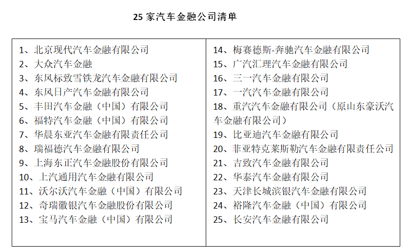 邮局车辆解抵押_邮政可以办理车辆解除抵押手续吗_邮政办理解除汽车抵押