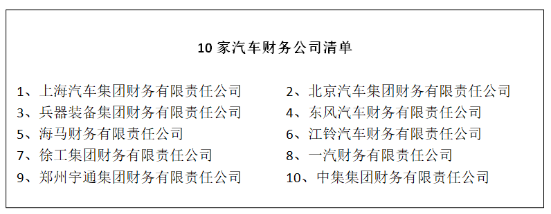 邮局车辆解抵押_邮政可以办理车辆解除抵押手续吗_邮政办理解除汽车抵押