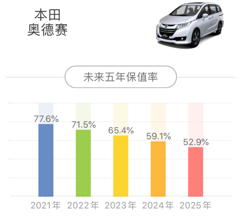 济南大众桑塔纳二手车价格_济南大众桑塔纳二手车多少钱_济南大众桑塔纳二手车