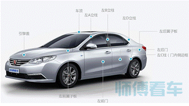 师傅看车帮你选到一台靠谱二手车