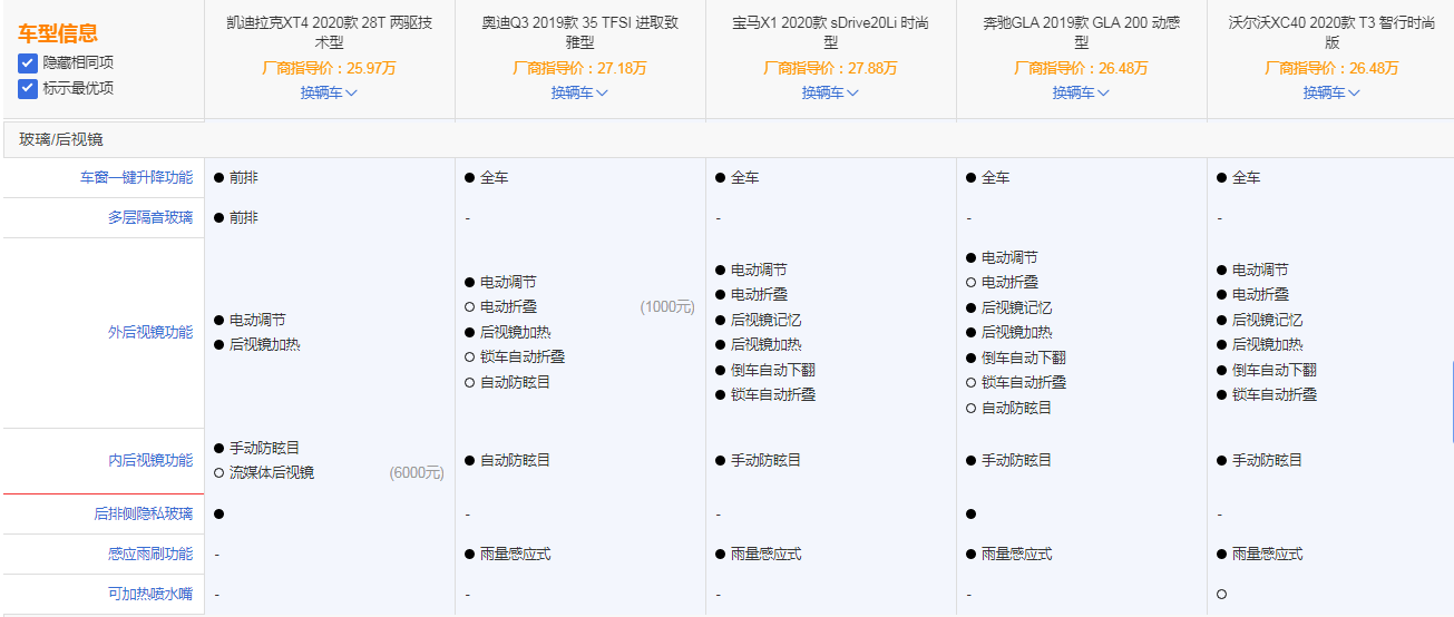 凯迪拉克xt4二手车多少钱_凯迪拉克xt4试驾视频_试驾凯迪拉克xt4