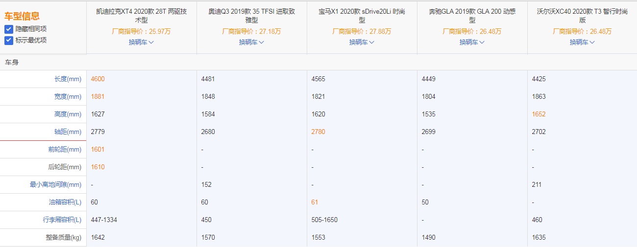 凯迪拉克xt4试驾视频_试驾凯迪拉克xt4_凯迪拉克xt4二手车多少钱