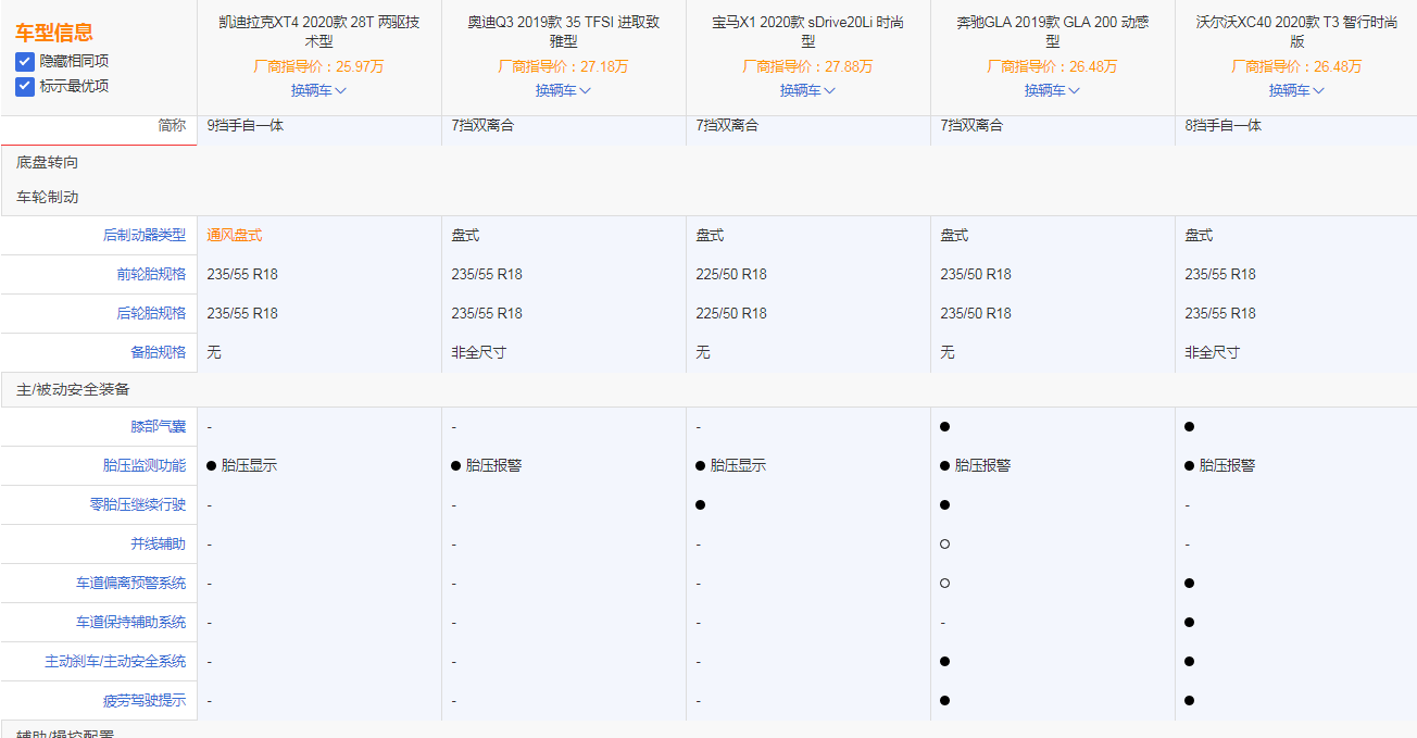 试驾凯迪拉克xt4_凯迪拉克xt4二手车多少钱_凯迪拉克xt4试驾视频