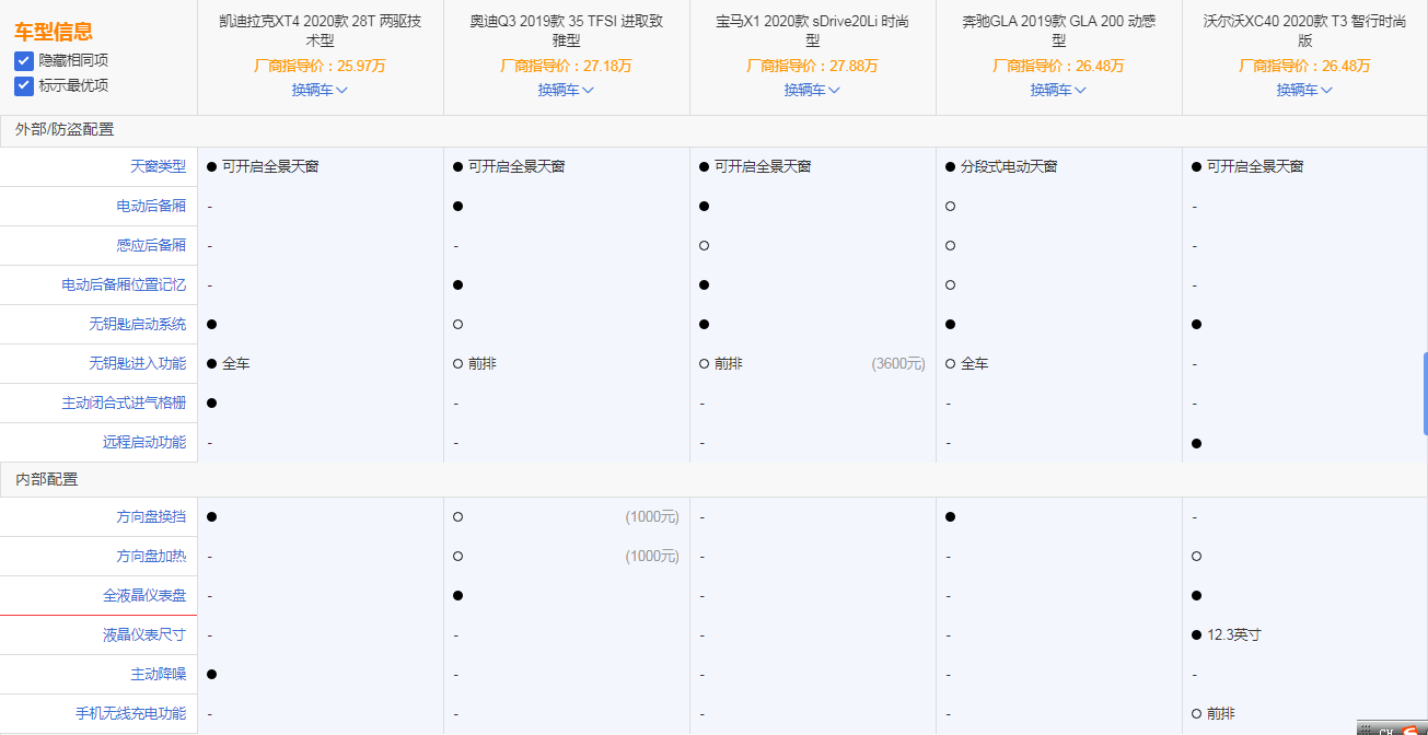 试驾凯迪拉克xt4_凯迪拉克xt4试驾视频_凯迪拉克xt4二手车多少钱