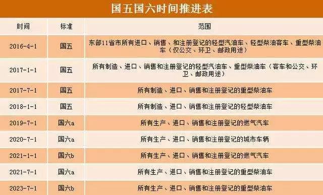 深圳二手汽车市场价格_二手汽车深圳市_深圳二手汽车市场58