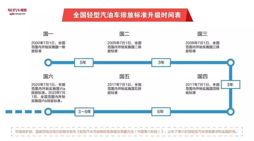 深圳二手汽车市场价格_深圳二手汽车市场58_二手汽车深圳市