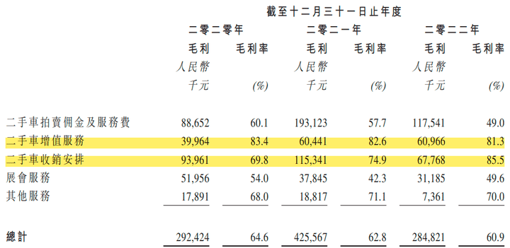 贵州个人二手车出售_贵州出售二手车个人信息_贵州出售二手车个人交易