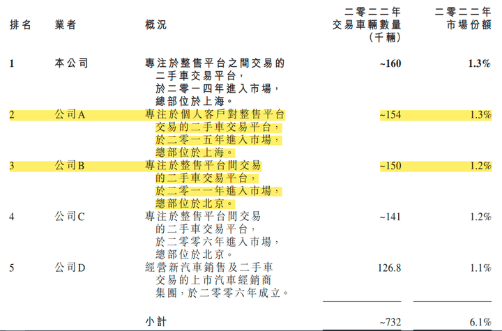 贵州个人二手车出售_贵州出售二手车个人信息_贵州出售二手车个人交易