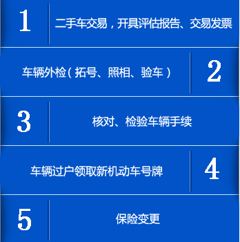 过户二手车有什么费用_过户手续钱二手车可以用吗_二手车过户手续多少钱