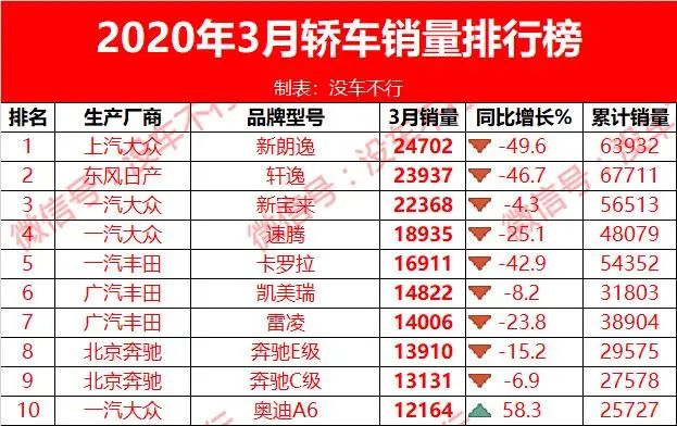 2020款奥迪q5l二手车多少钱_奥迪二手q5报价_奥迪q5二手车报价图片