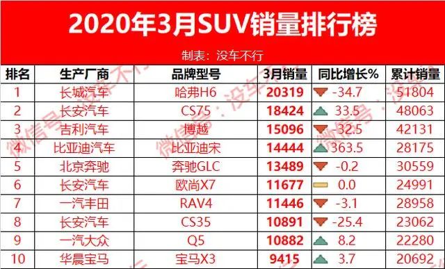 奥迪二手q5报价_2020款奥迪q5l二手车多少钱_奥迪q5二手车报价图片