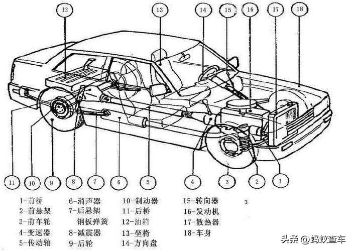 怎么查车没有重大事件_查车有没有事故_怎么查车辆有没有大事故