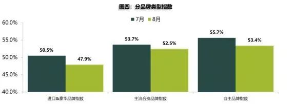 2020款奥迪q5l二手车多少钱_奥迪q5二手车报价图片_奥迪二手q5报价