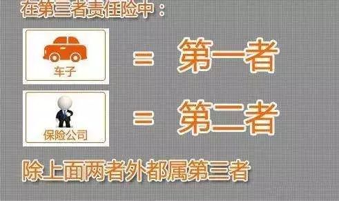 车祸后车主垫付的钱怎么办_交通事故后车主垫付的钱怎么解决_肇事车主垫付的钱怎么要回来