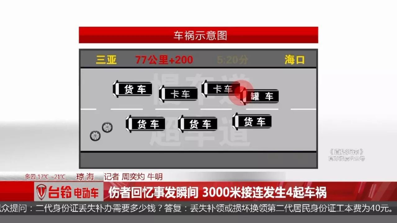 事故车车速鉴定_交通事故车速如何鉴定_事故车辆车速鉴定