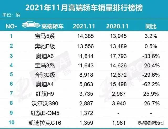 奥迪a6l 新车多少钱_奥迪a6l新车到手多钱_新买的奥迪a6