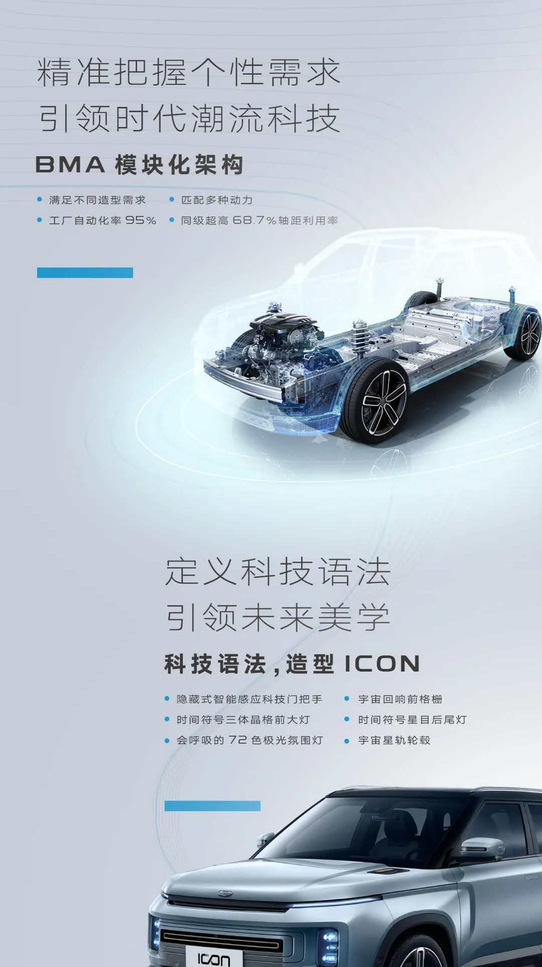 吉利新款车icon_吉利icon新车多少钱_吉利icon新车图片