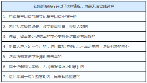 天天拍车：详解二手车过户防被坑秘籍