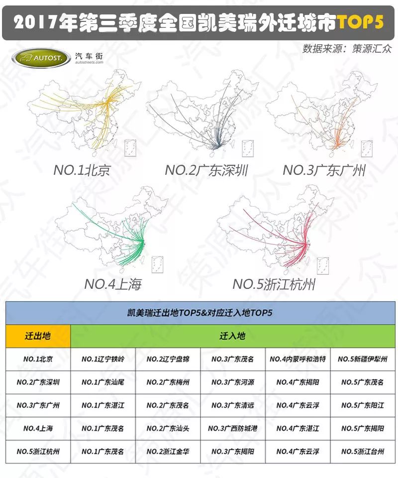 二手卡罗拉大概多少钱_二手车卡罗拉多少钱_08年卡罗拉1.8二手车价格多少