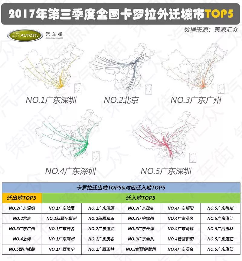 08年卡罗拉1.8二手车价格多少_二手车卡罗拉多少钱_二手卡罗拉大概多少钱