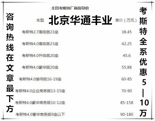 四川丰田考斯特二手车_四川丰田考斯特多少钱_全国丰田考斯特二手客车转让