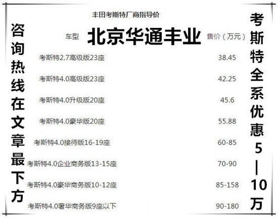 四川丰田考斯特二手车_全国丰田考斯特二手客车转让_全国二手丰田考斯特