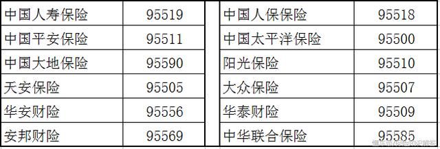 发生事故后扣车管理依据_发生交通事故后汽车最多扣多少天_事故发生后交警扣车最多扣多久