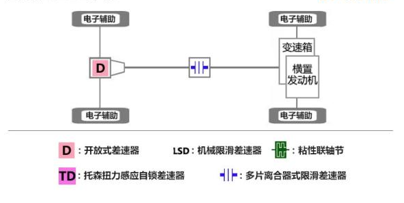 长沙越野车二手车_长沙二手越野车suv_长沙二手跑车