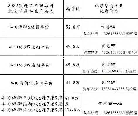 二手海狮面包车9座_二手丰田海狮面包车7座_二手小海狮厢式面包车