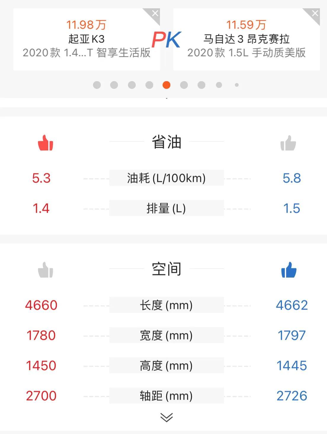 19年雷凌二手车得多少钱_雷凌二手车估价_二手车雷凌多少值得买