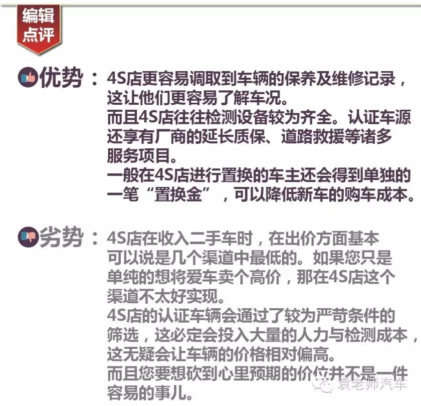 拍卖事故车的网站有哪些_正规事故车拍卖_拍卖正规事故车多少钱