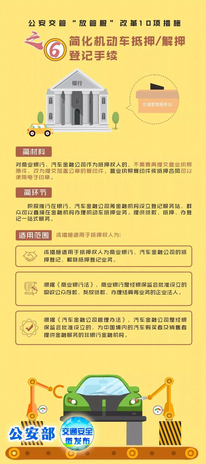 云车服机动车抵押业务服务系统_机动车抵押信息_机动车抵押登记管理办法