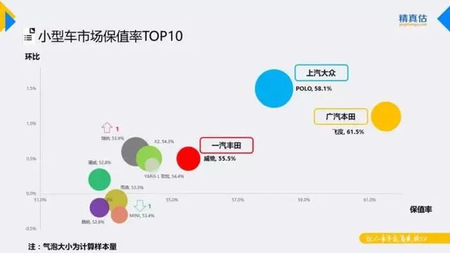 4万以内买什么二手车_2021买二手车_以内二手买车注意事项