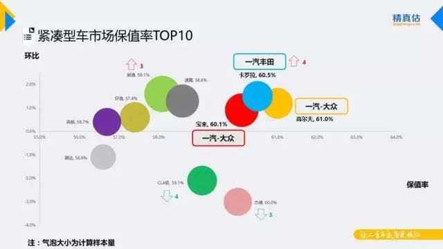 2021买二手车_4万以内买什么二手车_以内二手买车注意事项