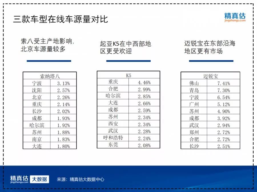 代钱二手车索纳塔值得买吗_二手索纳塔估价_索纳塔八代二手车多少钱