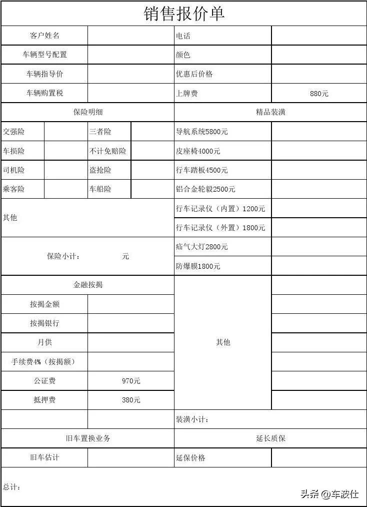 正规车贷抵押银行_抵押正规贷银行车贷怎么贷_抵押正规贷银行车贷可以吗