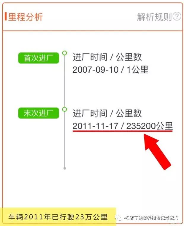 二手车怎么查是不是事故车辆_事故二手车怎么查_事故查车辆二手车是哪个部门