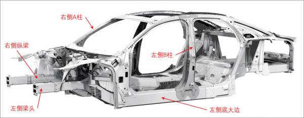 在哪查事故车_事故车怎么查询记录_事故查车主电话