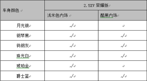 东风日产天籁公爵2.5XV荣耀版隆重上市