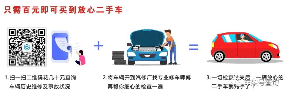 买二手车怎么能查到有没有事故_二手车有没有发生事故可以查吗_买二手车能查车有没有出过事故